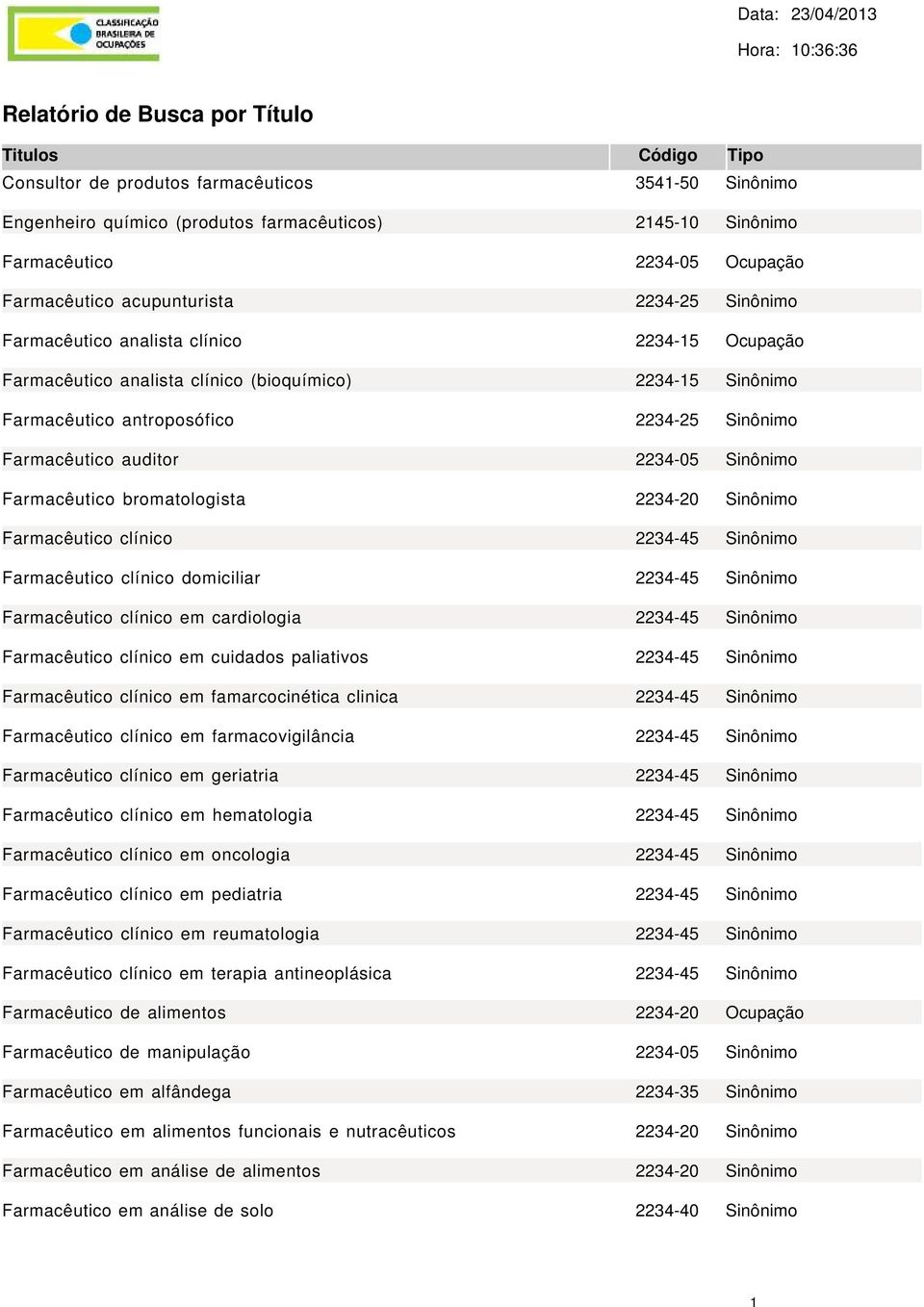 clínico domiciliar Farmacêutico clínico em cardiologia Farmacêutico clínico em cuidados paliativos Farmacêutico clínico em famarcocinética clinica Farmacêutico clínico em farmacovigilância