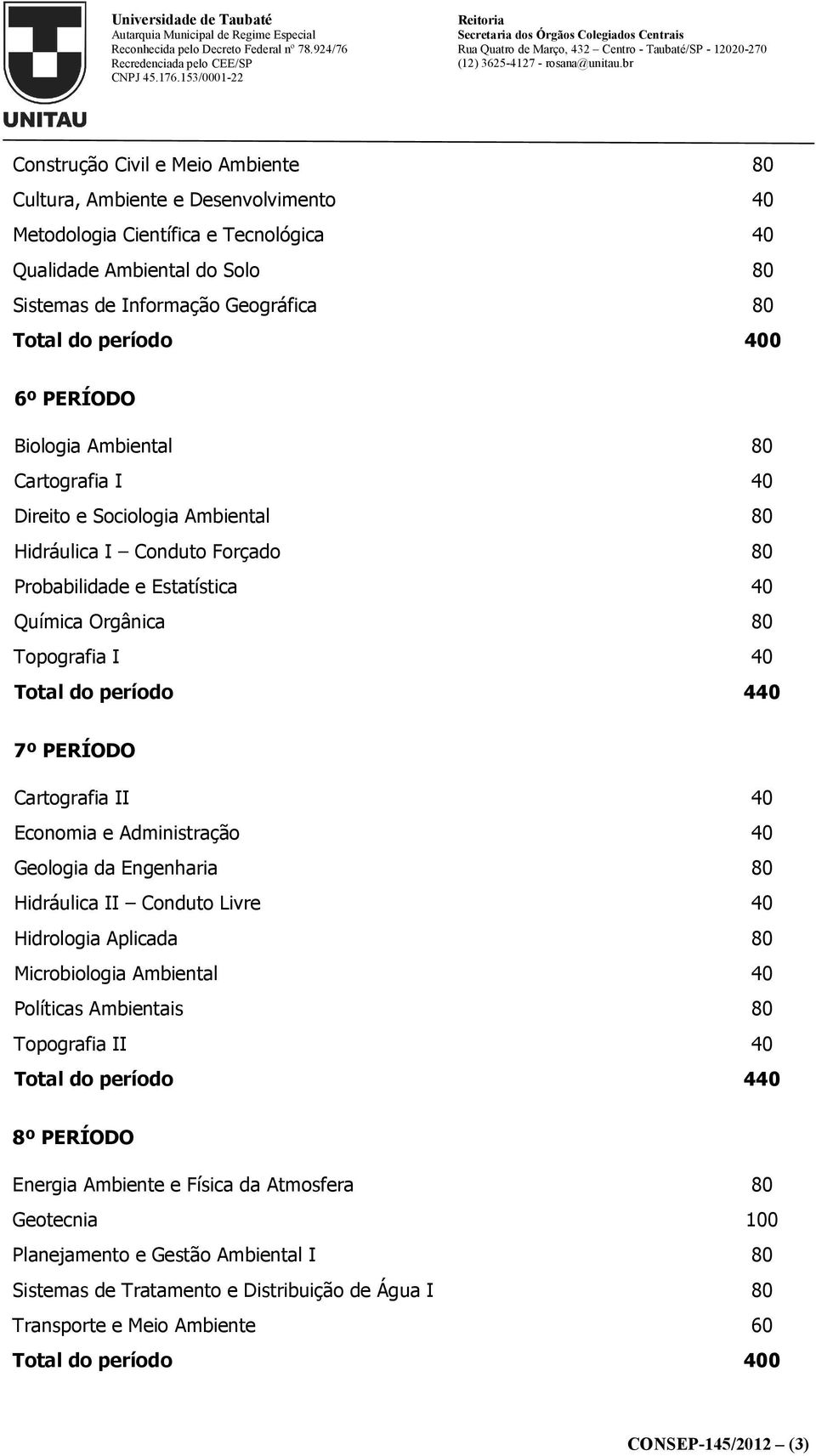 PERÍODO Cartografia II 40 Economia e Administração 40 Geologia da Engenharia 80 Hidráulica II Conduto Livre 40 Hidrologia Aplicada 80 Microbiologia Ambiental 40 Políticas Ambientais 80 Topografia II