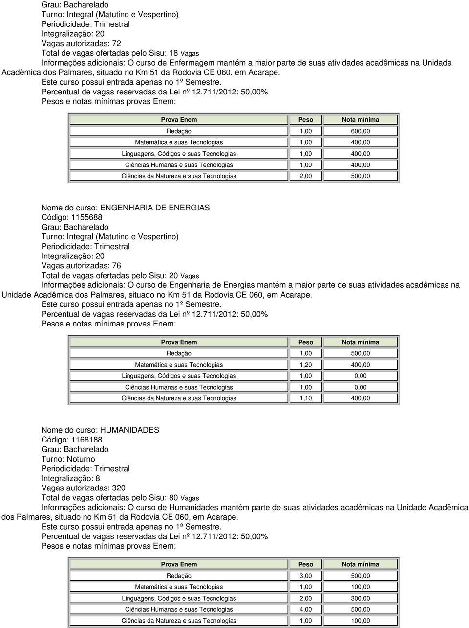 Redação 1,00 600,00 Matemática e suas Tecnologias 1,00 400,00 Linguagens, Códigos e suas Tecnologias 1,00 400,00 Ciências Humanas e suas Tecnologias 1,00 400,00 Ciências da Natureza e suas