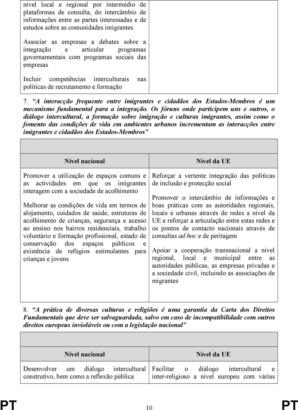 A interacção frequente entre imigrantes e cidadãos dos Estados-Membros é um mecanismo fundamental para a integração.