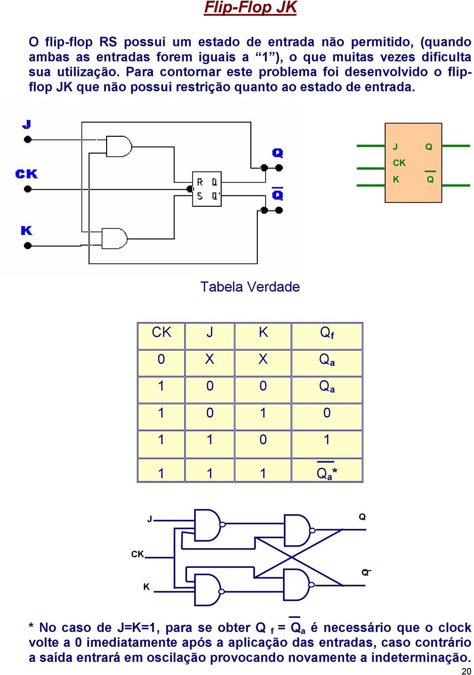 J CK K Q Q Tabela Verdade CK J K Q f 0 X X Q a 1 0 0 Q a 1 0 1 0 1 1 0 1 1 1 1 Q a * J Q CK K Q * No caso de J=K=1, para se obter Q f = Q a é