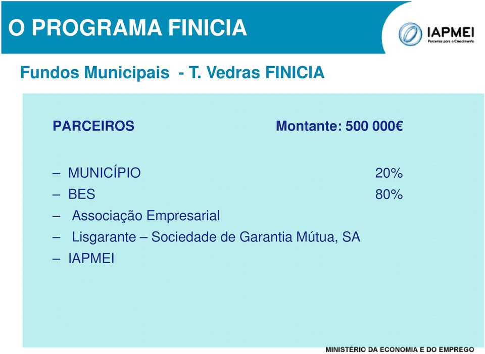 MUNICÍPIO 20% BES 80% Associação Empresarial