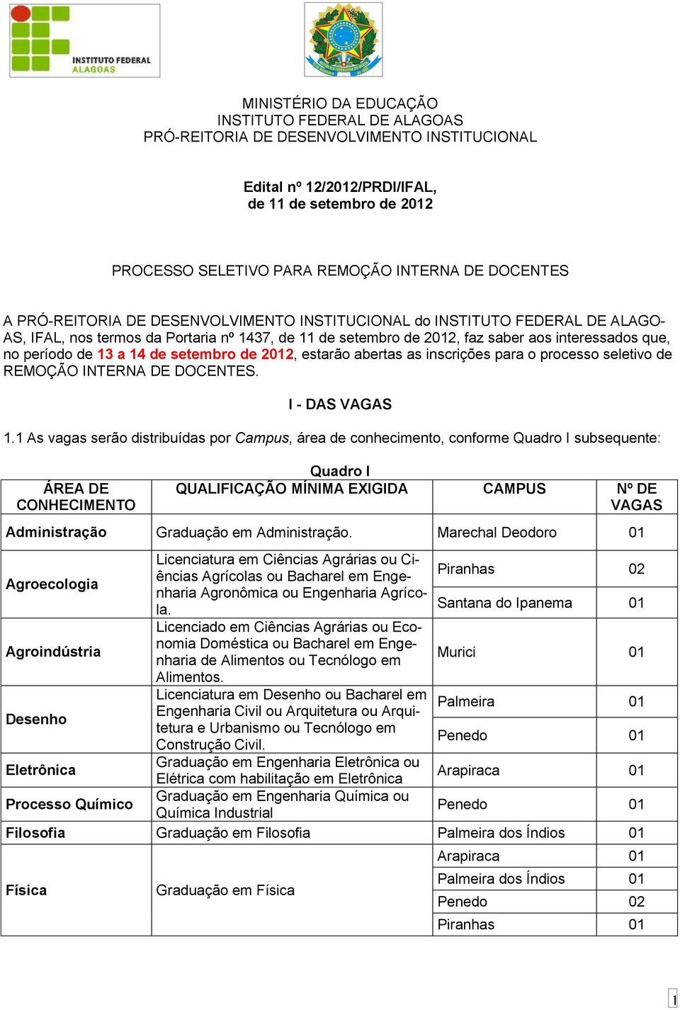 de 13 a 14 de setembro de 2012, estarão abertas as inscrições para o processo seletivo de REMOÇÃO INTERNA DE DOCENTES. I - DAS VAGAS 1.