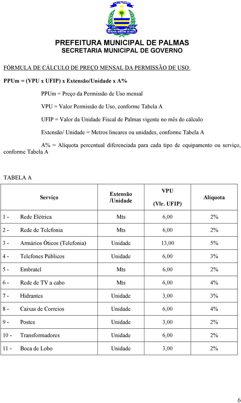 serviço, conforme Tabela A TABELA A Serviço Extensão /Unidade VPU (Vlr.