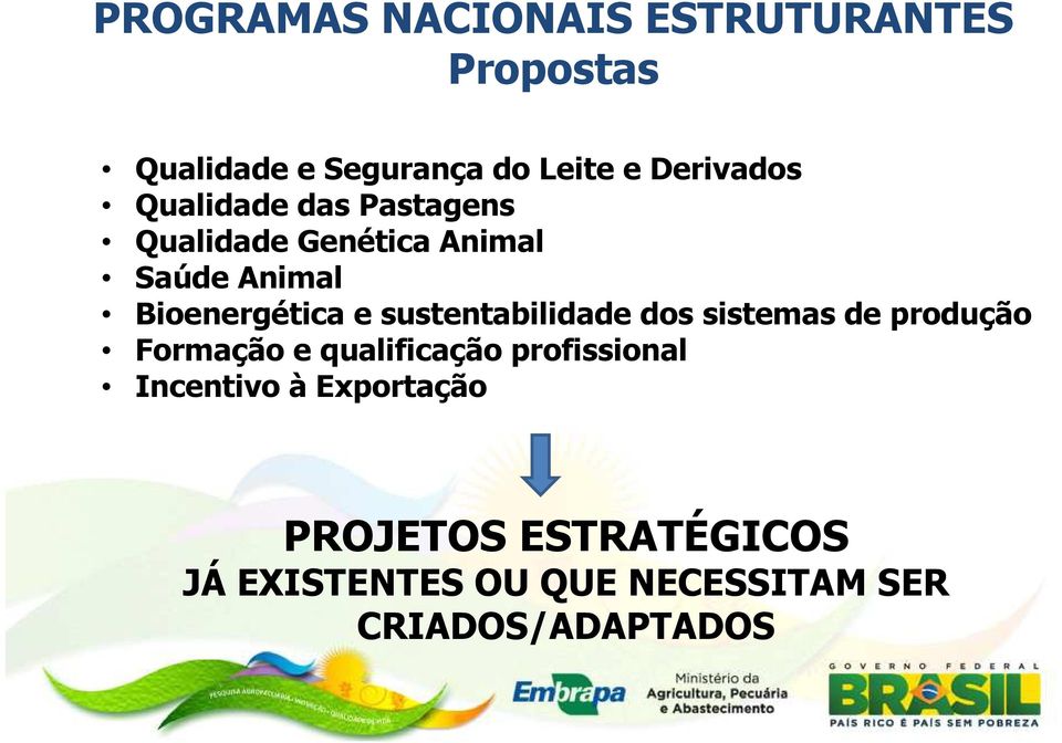 Bioenergética e sustentabilidade dos sistemas de produção Formação e qualificação