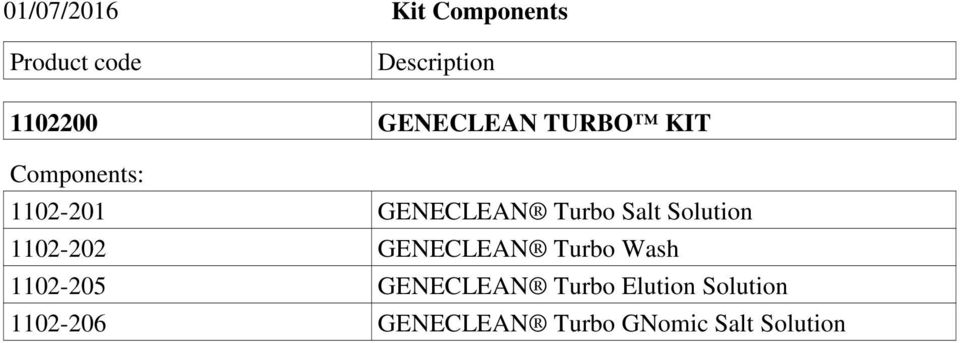 Solution 1102-202 GENECLEAN Turbo Wash 1102-205 GENECLEAN