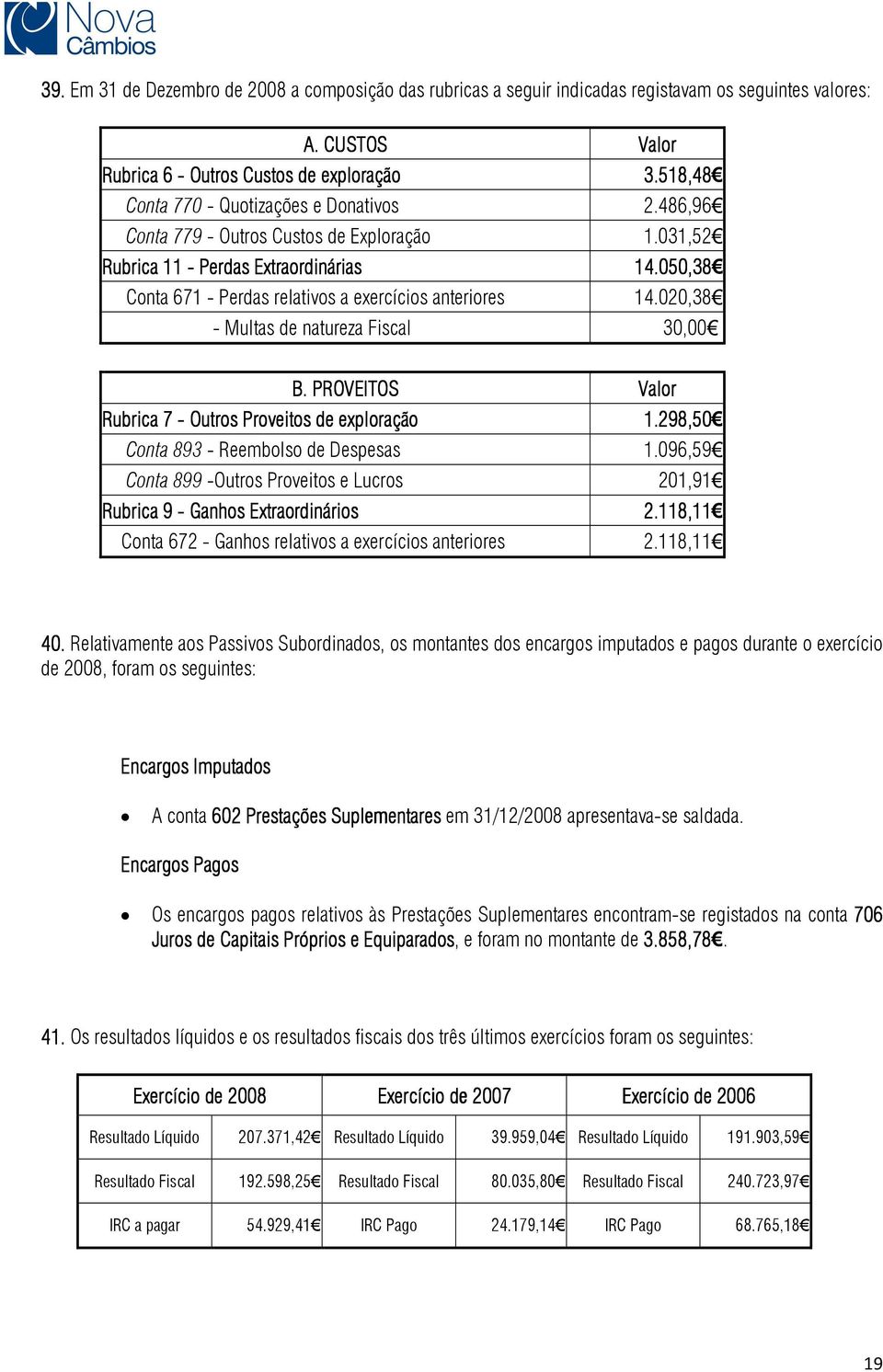 050,38 Conta 671 - Perdas relativos a exercícios anteriores 14.020,38 - Multas de natureza Fiscal 30,00 B. PROVEITOS Valor Rubrica 7 - Outros Proveitos de exploração 1.