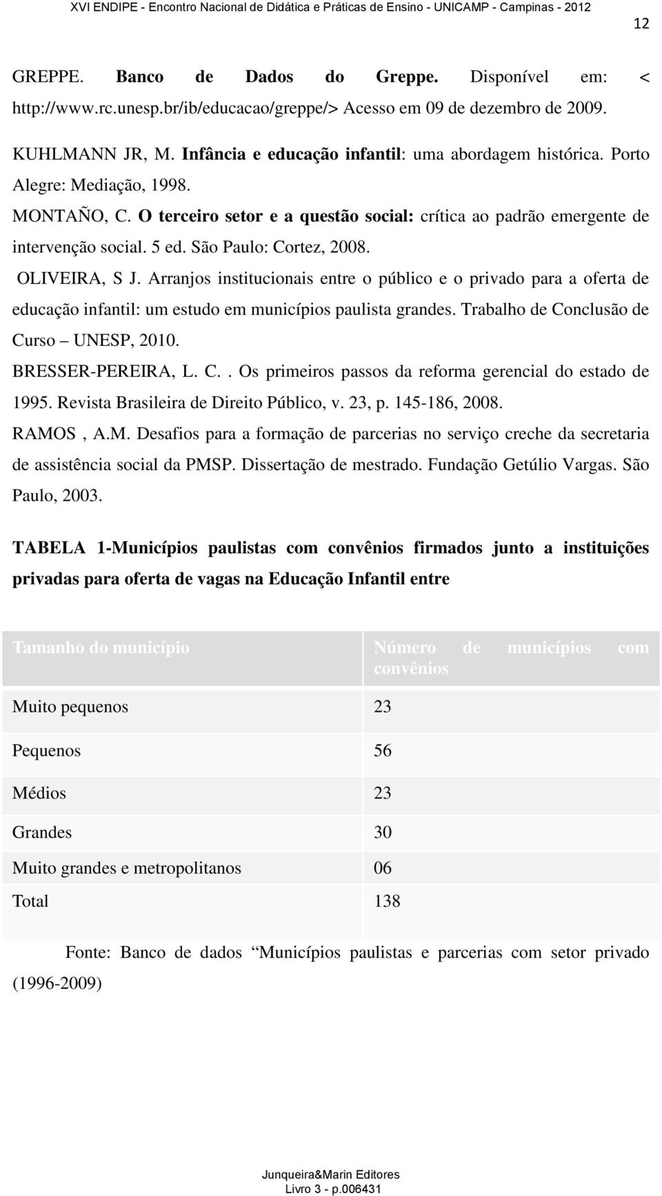 São Paulo: Cortez, 2008. OLIVEIRA, S J. Arranjos institucionais entre o público e o privado para a oferta de educação infantil: um estudo em municípios paulista grandes.