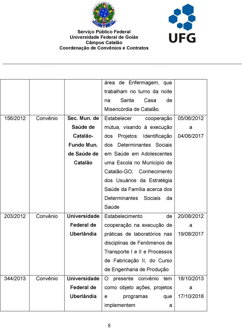 Estbelecer cooperção mútu, visndo à execução dos Projetos: Identificção dos Determinntes Sociis em Súde em Adolescentes um Escol no Município de Ctlão-GO; Conhecimento dos Usuários d Estrtégi Súde d