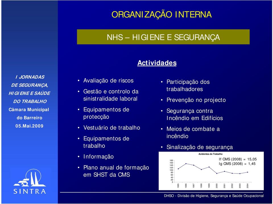 Prevenção no projecto Segurança contra Incêndio em Edifícios Meios de combate a incêndio Sinalização de segurança 180 160 140