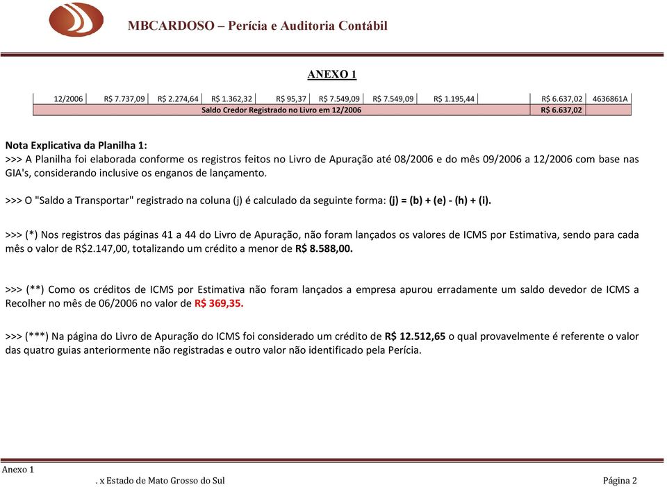 os enganos de lançamento. >>> O "Saldo a Transportar" registrado na coluna (j) é calculado da seguinte forma: (j) = (b) + (e) - (h) + (i).