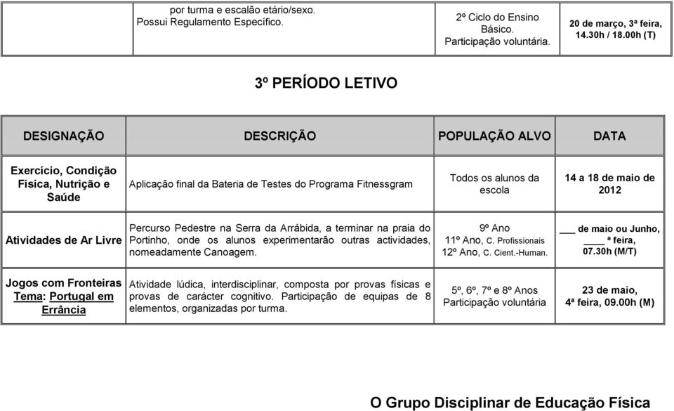 terminar na praia do Portinho, onde os alunos experimentarão outras actividades, nomeadamente Canoagem. 9º Ano 11º Ano, C. Profissionais 12º Ano, C. Cient.-Human. de maio ou Junho, ª feira, 07.