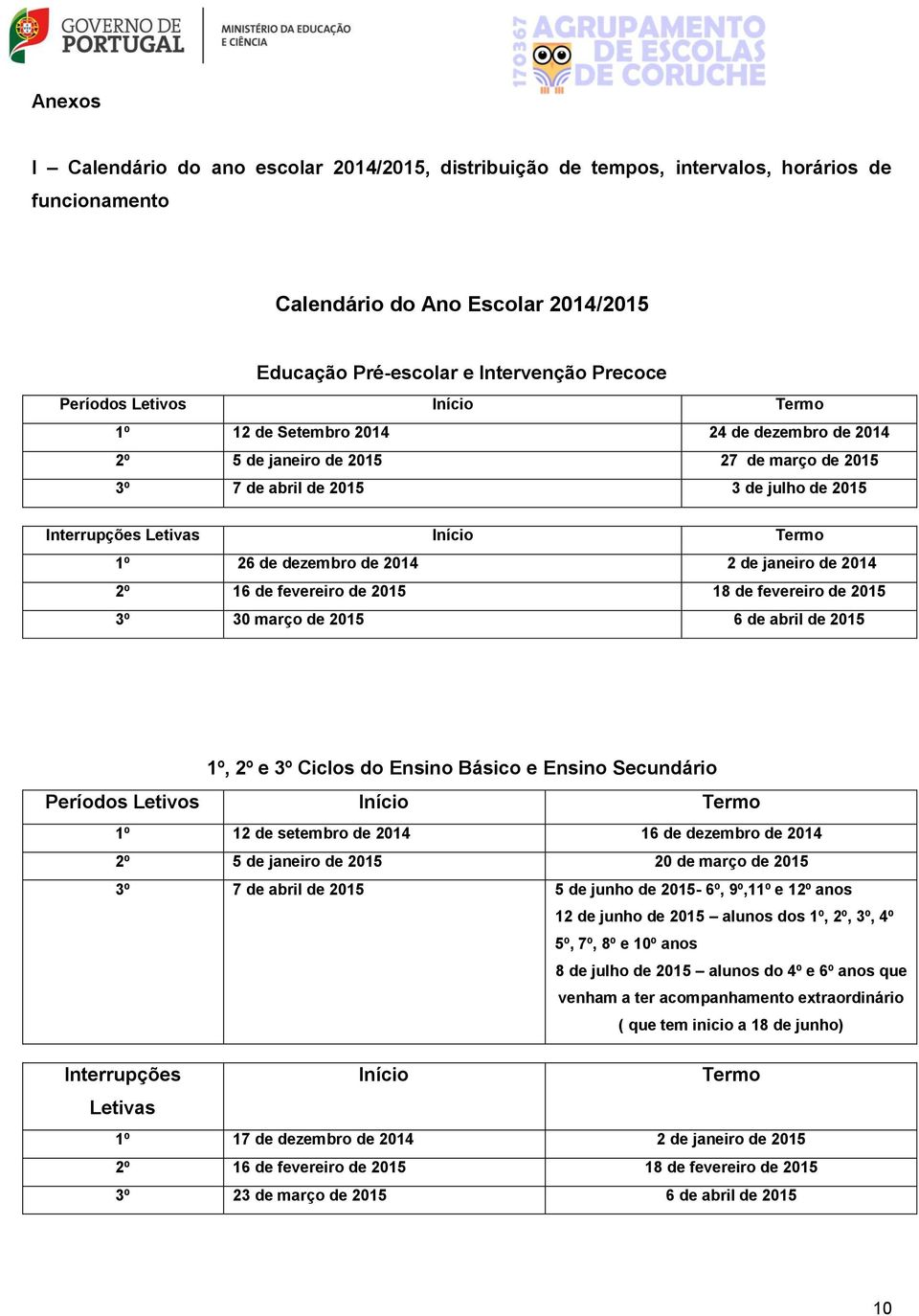 dezembro de 2014 2 de janeiro de 2014 2º 16 de fevereiro de 2015 18 de fevereiro de 2015 3º 30 março de 2015 6 de abril de 2015 1º, 2º e 3º Ciclos do Ensino Básico e Ensino Secundário Períodos