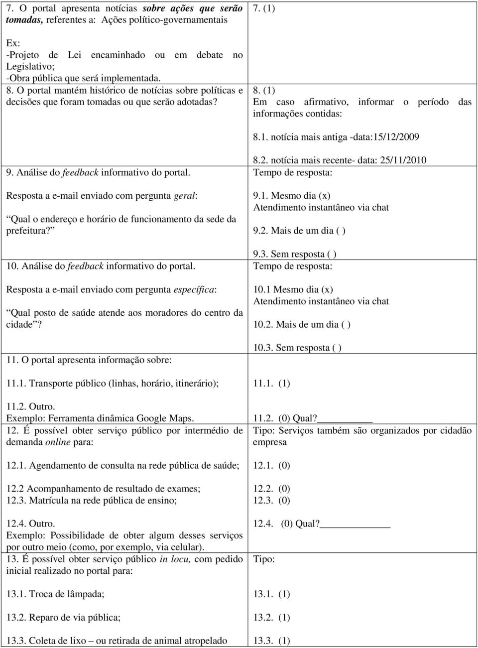 (1) Em caso afirmativo, informar o período das informações contidas: 8.1. notícia mais antiga -data:15/12/2009 9. Análise do feedback informativo do portal.