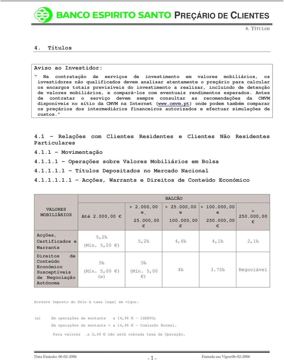 Antes de contratar o serviço devem sempre consultar as recomendações da CMVM disponíveis no sítio da CMVM na Internet (www.cmvm.