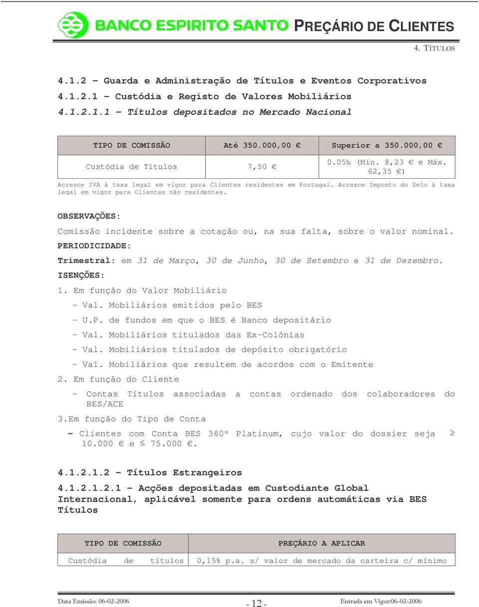 Acresce Imposto do Selo à taxa legal em OBSERVAÇÕES: Comissão incidente sobre a cotação ou, na sua falta, sobre o valor nominal.