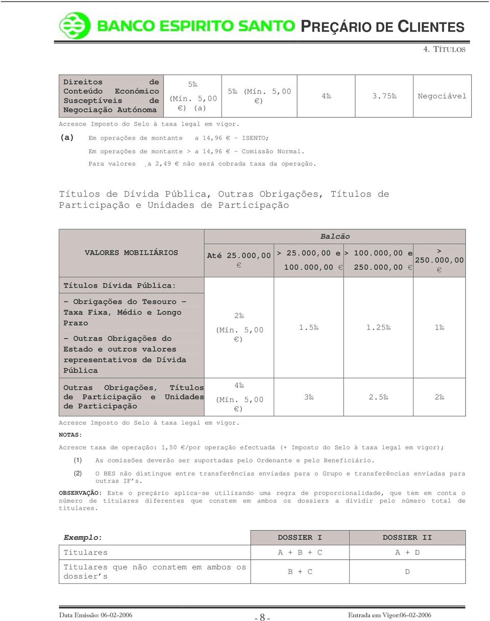 Títulos de Dívida Pública, Outras Obrigações, Títulos de Participação e Unidades de Participação VALORES MOBILIÁRIOS Até 25.