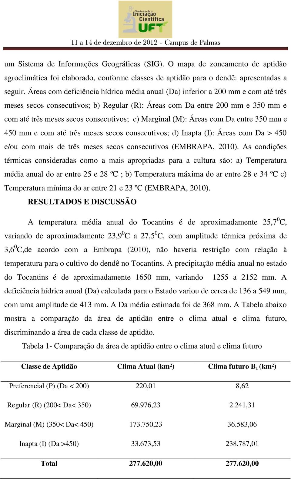 c) Marginal (M): Áreas com Da entre 350 mm e 450 mm e com até três meses secos consecutivos; d) Inapta (I): Áreas com Da > 450 e/ou com mais de três meses secos consecutivos (EMBRAPA, 2010).