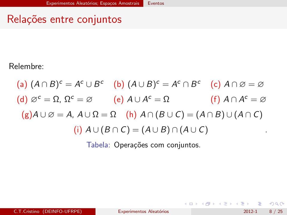 Ω (h) A (B C) = (A B) (A C) (i) A (B C) = (A B) (A C).