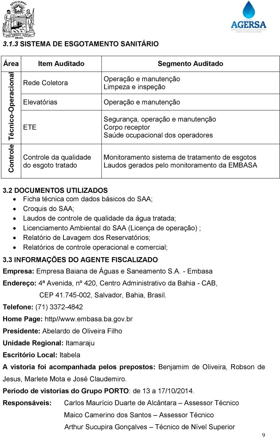 Corpo receptor Saúde ocupacional dos operadores Controle da qualidade do esgoto tratado Monitoramento sistema de tratamento de esgotos Laudos gerados pelo monitoramento da EMBASA 3.