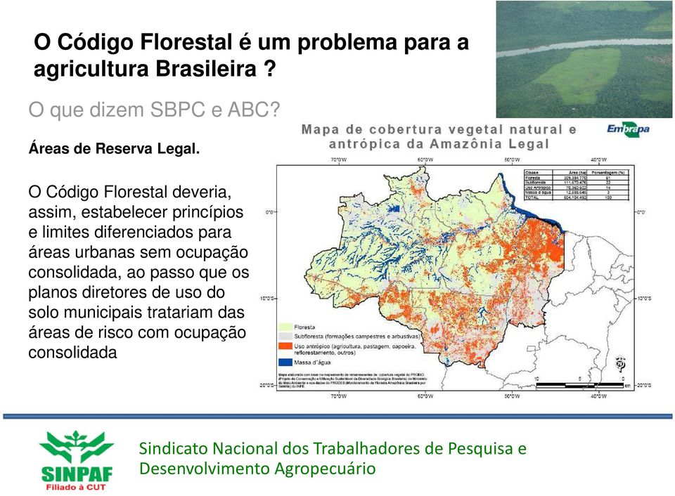 O Código Florestal deveria, assim, estabelecer princípios e limites diferenciados para