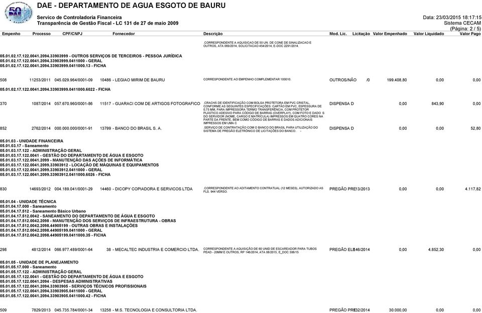 964/0001-09 10486 - LEGIAO MIRIM DE BAURU CORRESPONDENTE AO EMPENHO COMPLEMENTAR 100010. OUTROS/NÃO /0 199.408,80 0,00 0,00 05.01.02.17.122.0041.2094.33903999.0411000.6022 - FICHA 370 1087/2014 057.