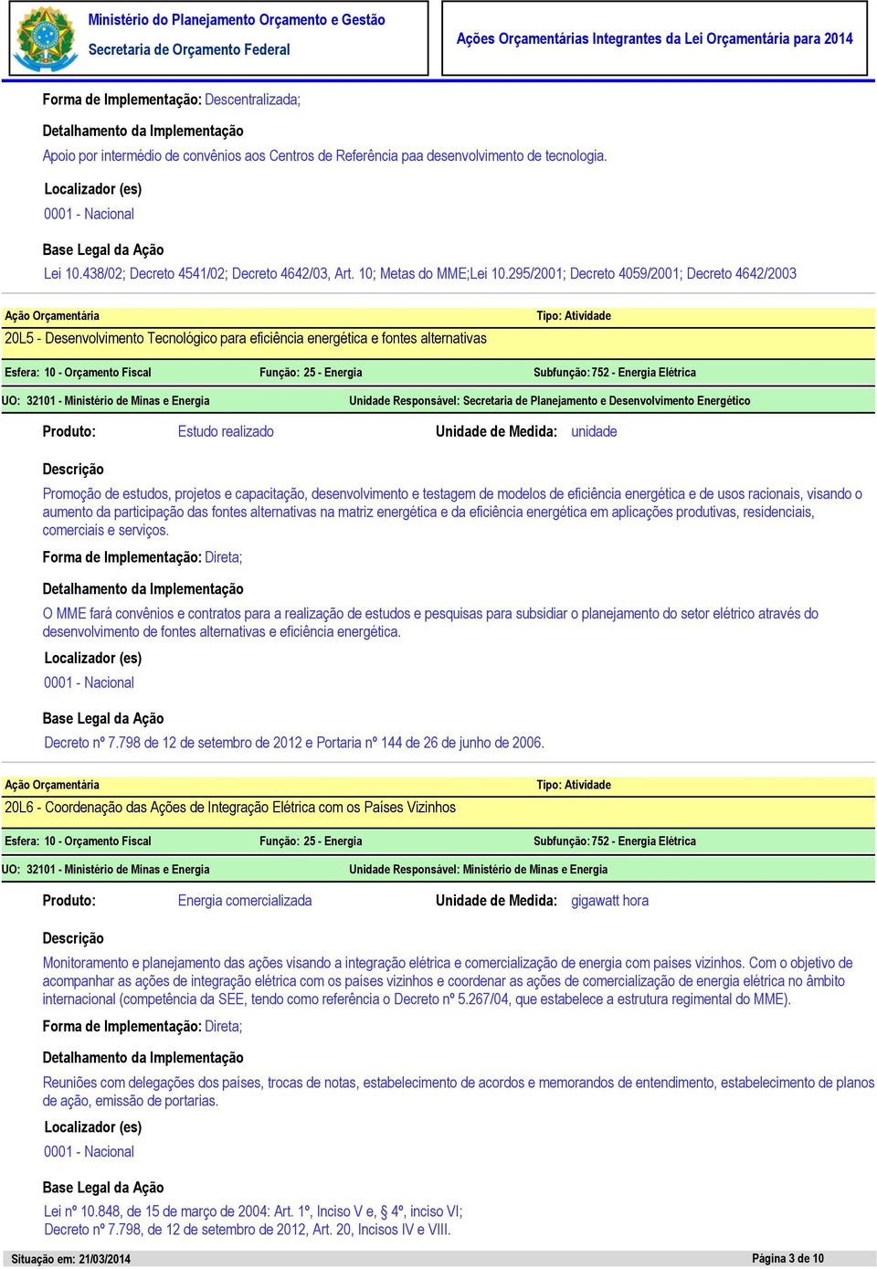 295/2001; Decreto 4059/2001; Decreto 4642/2003 20L5 - Desenvolvimento Tecnológico para eficiência energética e fontes alternativas Unidade Responsável: Secretaria de Planejamento e Desenvolvimento