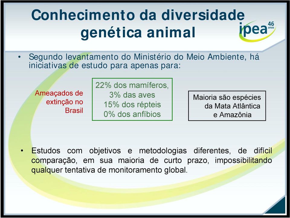 dos anfíbios Maioria são espécies da Mata Atlântica e Amazônia Estudos com objetivos e metodologias diferentes,