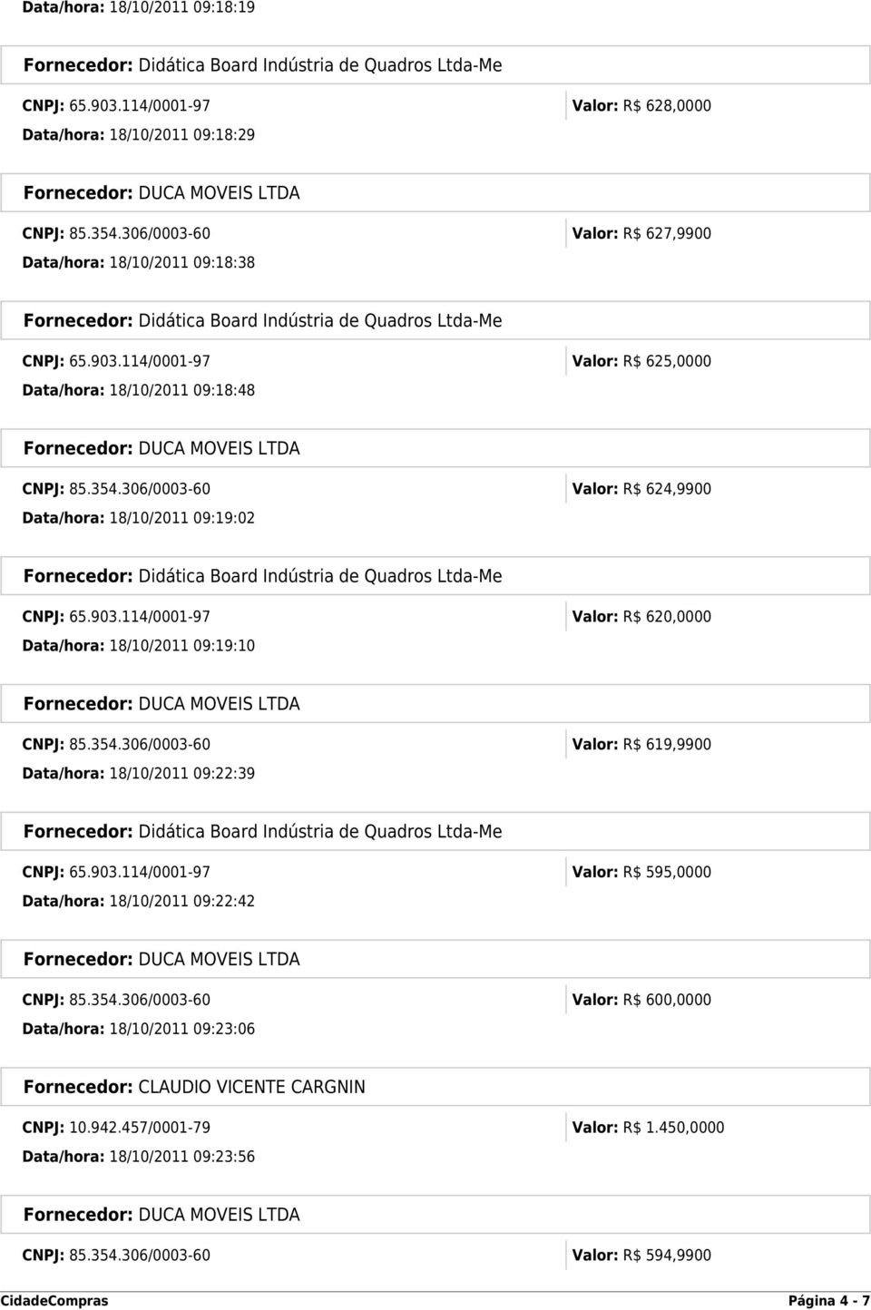 903.114/0001-97 Valor: R$ 595,0000 Data/hora: 18/10/2011 09:22:42 CNPJ: 85.354.306/0003-60 Valor: R$ 600,0000 Data/hora: 18/10/2011 09:23:06 Fornecedor: CLAUDIO VICENTE CARGNIN CNPJ: 10.942.