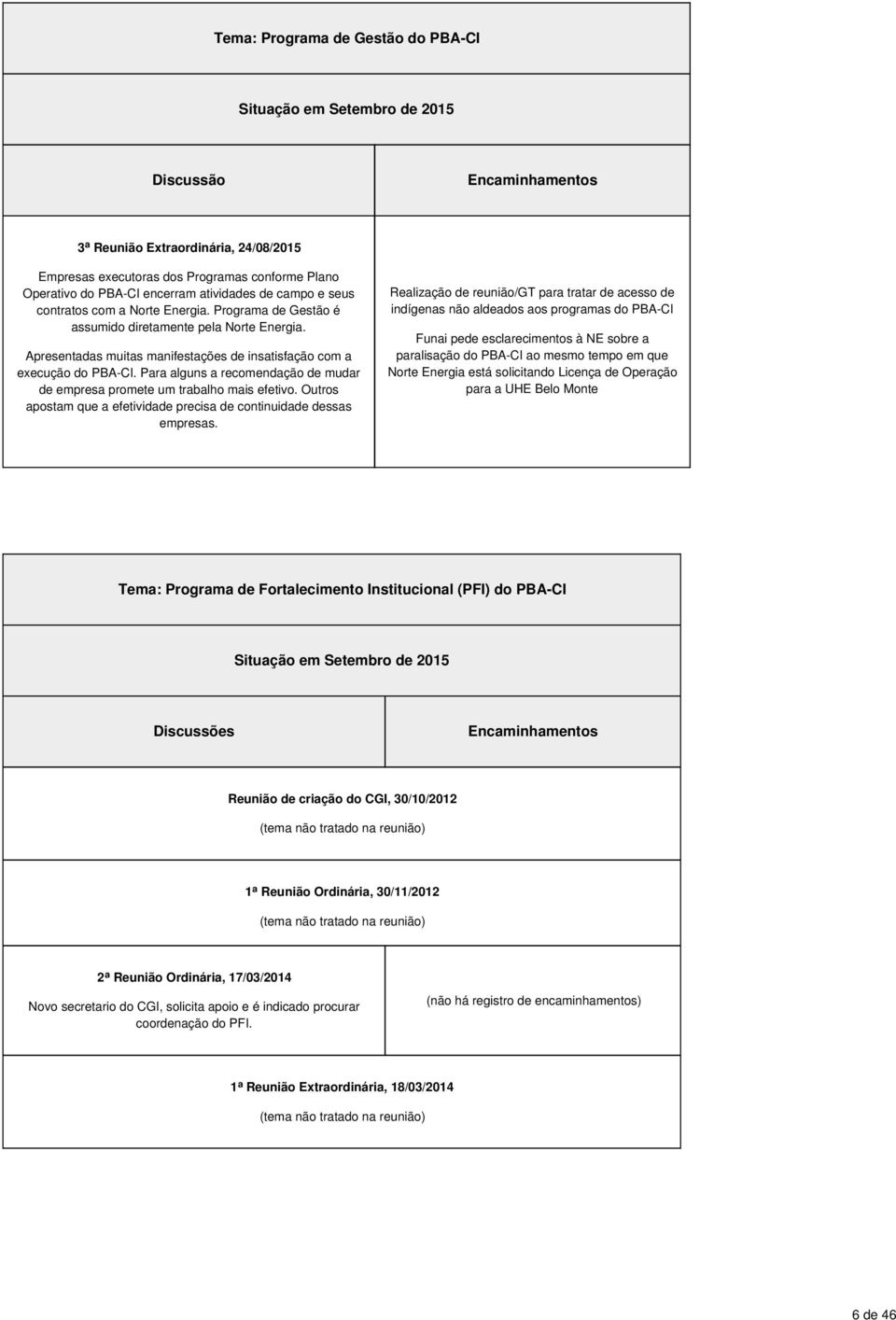 Para alguns a recomendação de mudar de empresa promete um trabalho mais efetivo. Outros apostam que a efetividade precisa de continuidade dessas empresas.