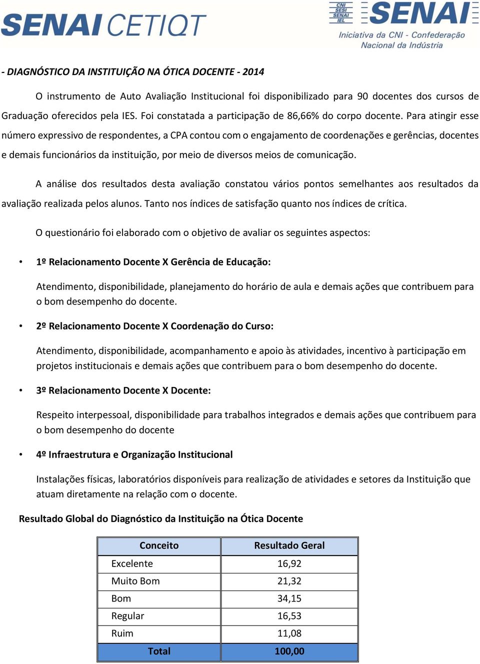 Para atingir esse número expressivo de respondentes, a CPA contou com o engajamento de coordenações e gerências, docentes e demais funcionários da instituição, por meio de diversos meios de