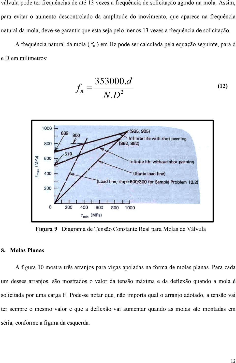 A frequência natural da mola ( f n ) em Hz pode ser calculada pela equação seguinte, para d e D em milimetros: f n = 353000. d 2 N.