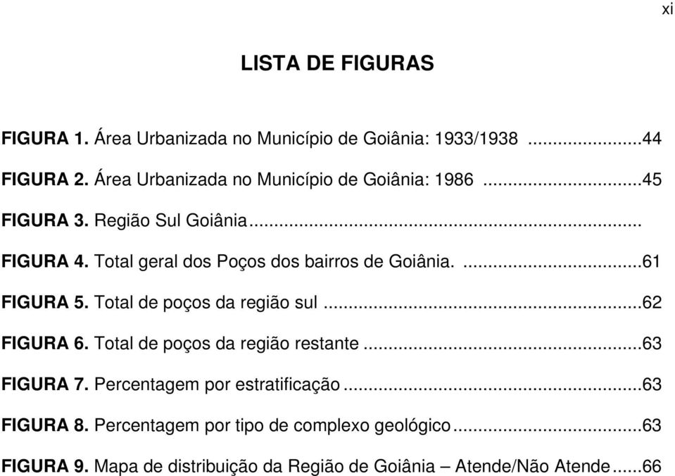 Total geral dos Poços dos bairros de Goiânia....61 FIGURA 5. Total de poços da região sul...62 FIGURA 6.