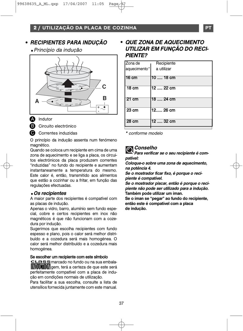 Quando se coloca um recipiente em cima de uma zona de aquecimento e se liga a placa, os circuitos electrónicos da placa produzem correntes induzidas no fundo do recipiente e aumentam instantaneamente