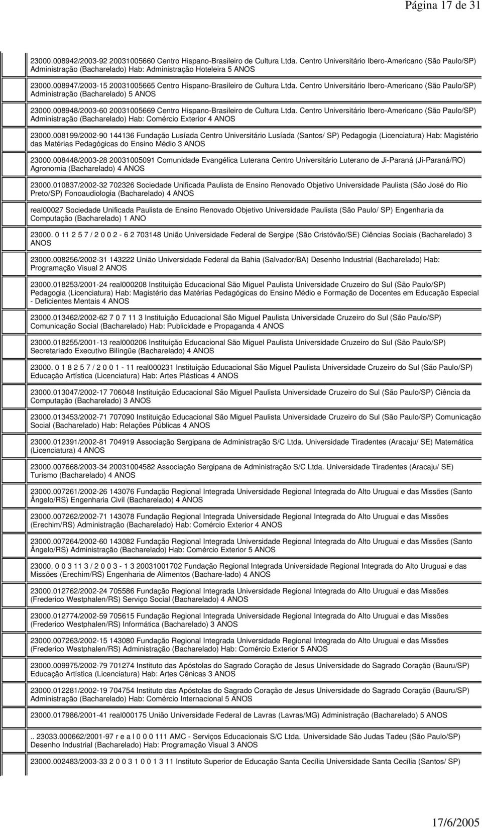 Centro Universitário Ibero-Americano (São Paulo/SP) Administração (Bacharelado) 5 ANOS 23000.008948/2003-60 20031005669 Centro Hispano-Brasileiro de Cultura Ltda.