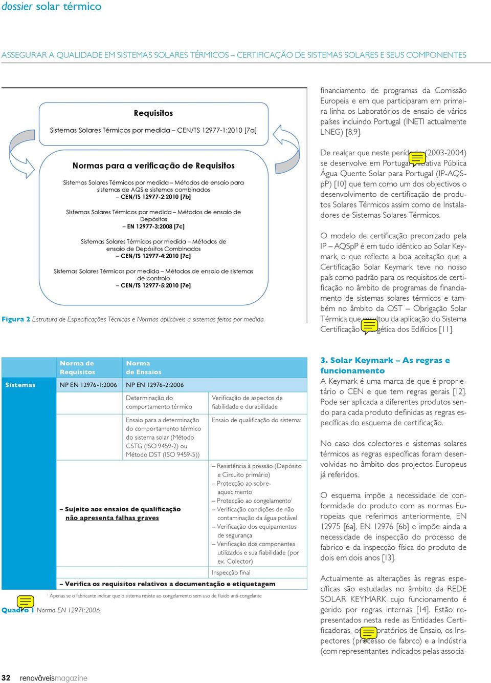 Laboratórios de ensaio de vários países incluindo Portugal (INETI actualmente LNEG) [8,9].