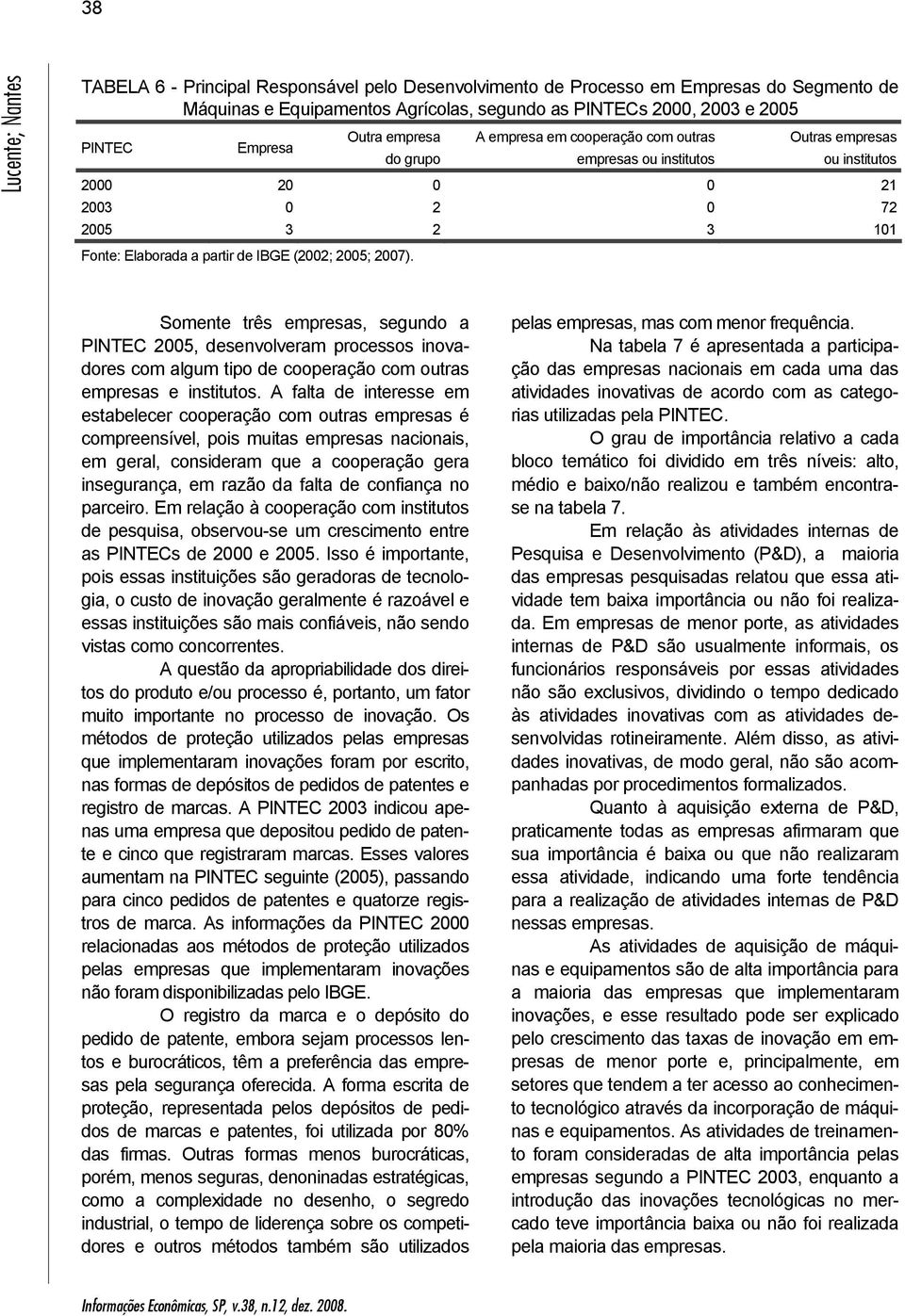 Somente três empresas, segundo a 25, desenvolveram processos inovadores com algum tipo de cooperação com outras empresas e institutos.