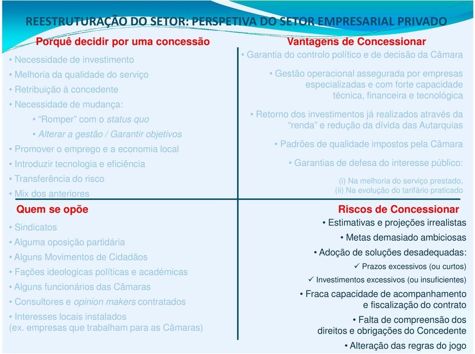 Cidadãos Fações ideologicas políticas e académicas Alguns funcionários das Câmaras Consultores e opinion makers contratados Interesses locais instalados (ex.