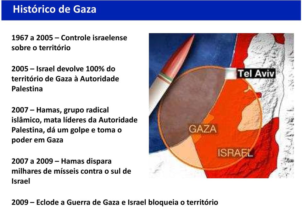 da Autoridade Palestina, dá um golpe e toma o poder em Gaza 2007 a 2009 Hamas dispara
