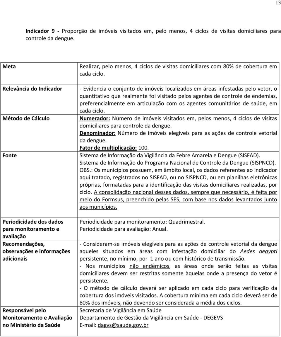 - Evidencia o conjunto de imóveis localizados em áreas infestadas pelo vetor, o quantitativo que realmente foi visitado pelos agentes de controle de endemias, preferencialmente em articulação com os