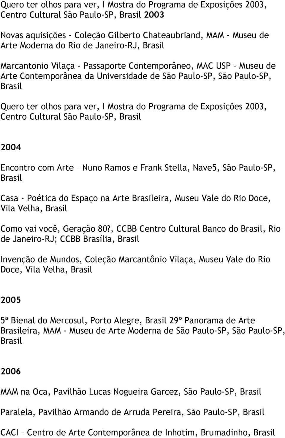 Exposições 2003, Centro Cultural São Paulo-SP, 2004 Encontro com Arte Nuno Ramos e Frank Stella, Nave5, São Paulo-SP, Casa - Poética do Espaço na Arte eira, Museu Vale do Rio Doce, Vila Velha, Como