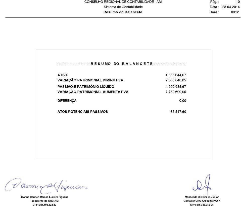 -------------------------- ATIVO VARIAÇÃO PATRIMONIAL DIMINUTIVA PASSIVO E