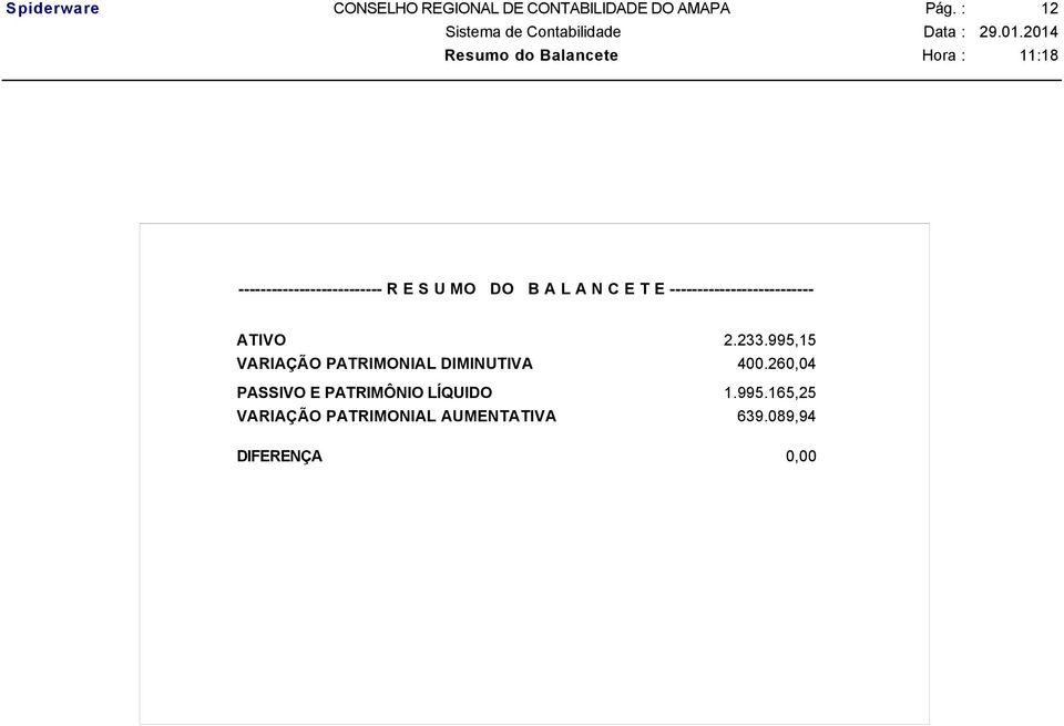 -------------------------- ATIVO VARIAÇÃO PATRIMONIAL DIMINUTIVA