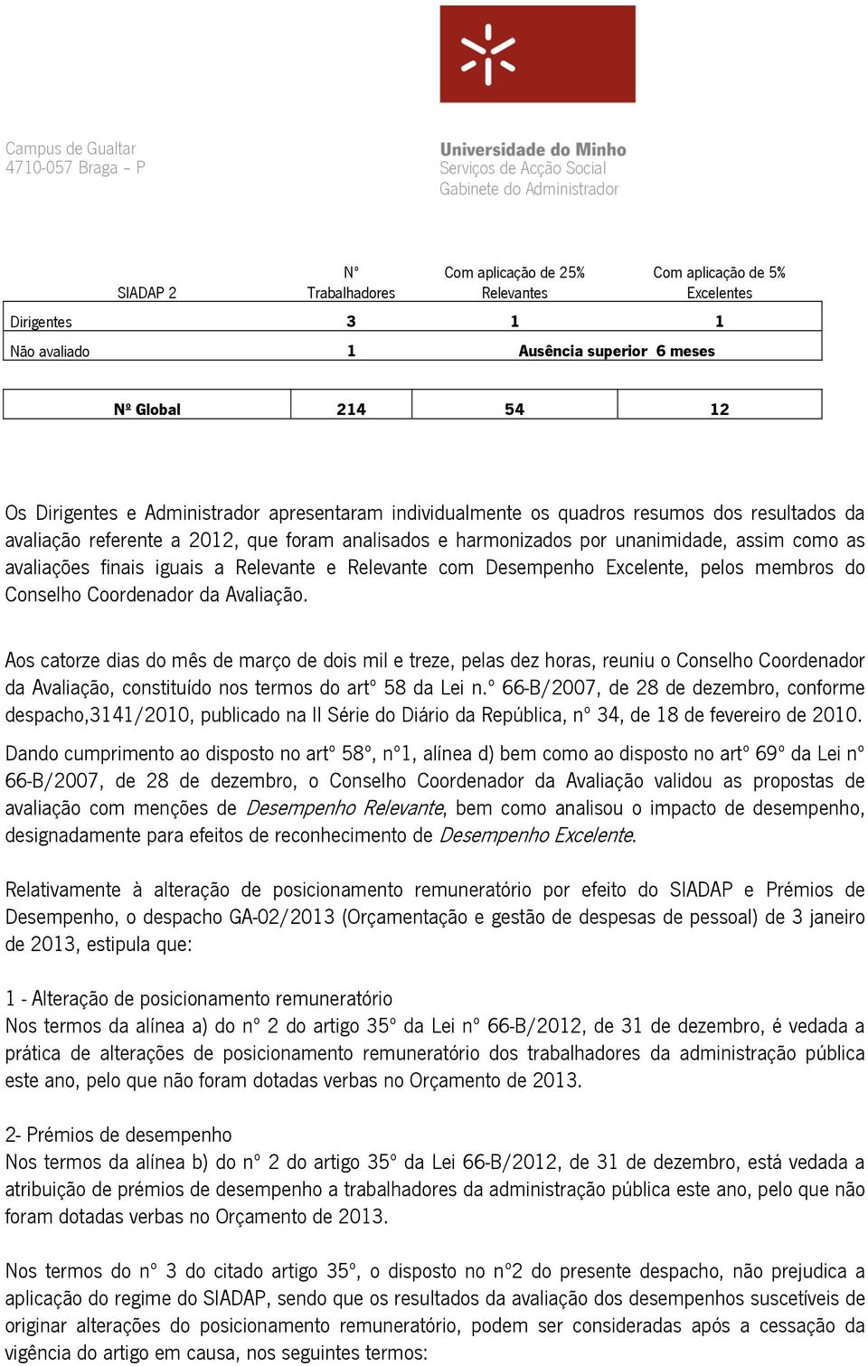 Relevante com Desempenho Excelente, pelos membros do Conselho Coordenador da Avaliação.