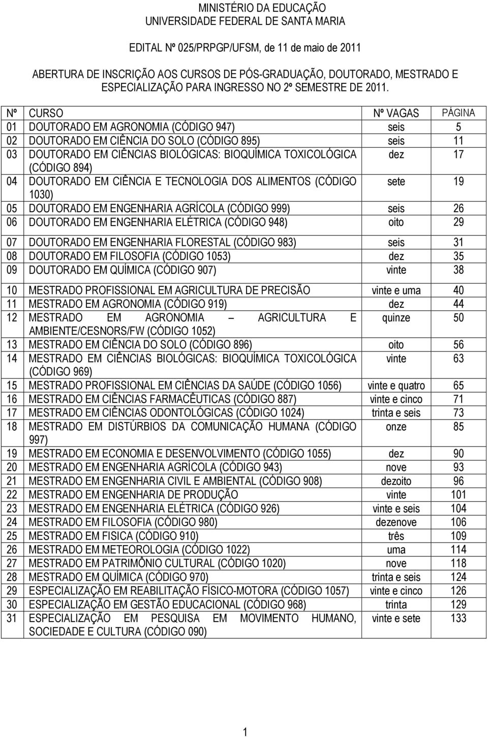 Nº CURSO Nº VAGAS PÁGINA 01 DOUTORADO EM AGRONOMIA (CÓDIGO 947) seis 5 02 DOUTORADO EM CIÊNCIA DO SOLO (CÓDIGO 895) seis 11 03 DOUTORADO EM CIÊNCIAS BIOLÓGICAS: BIOQUÍMICA TOXICOLÓGICA dez 17 (CÓDIGO