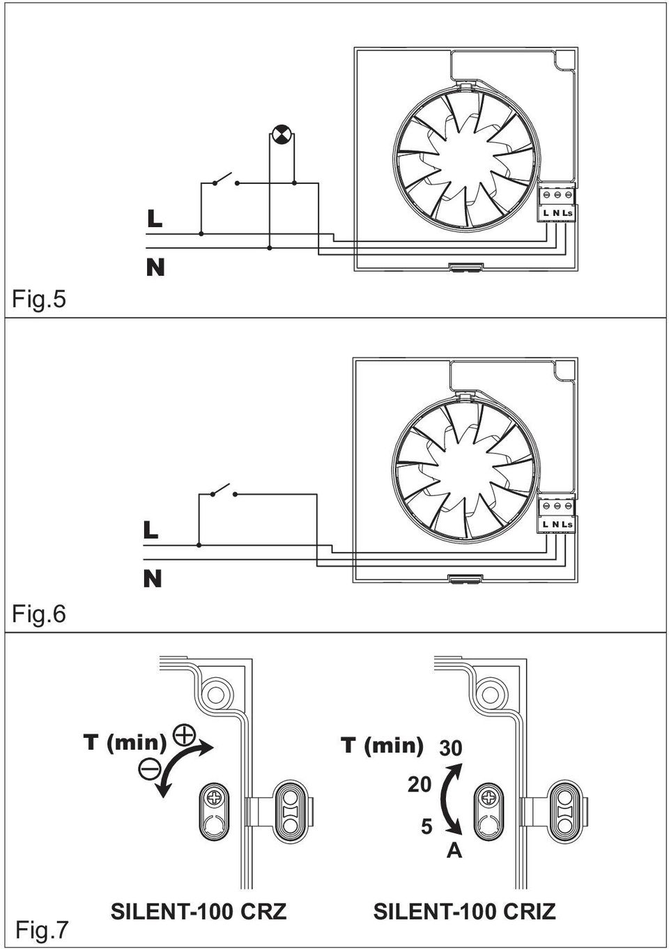 7 T (min) SIET-100