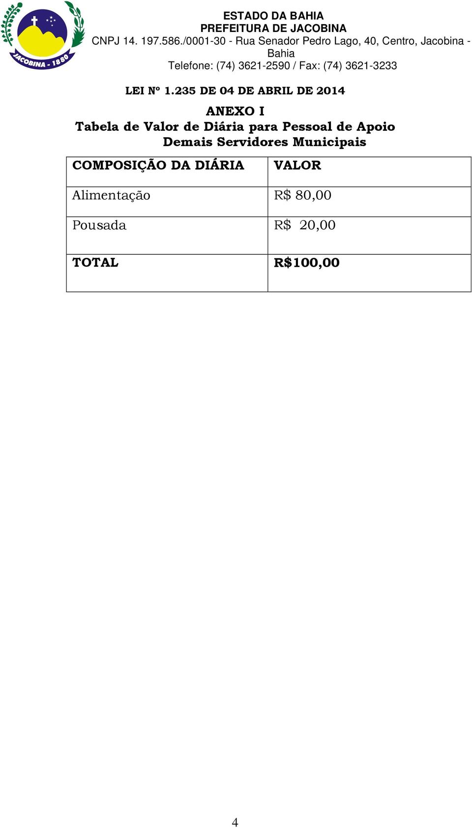 Municipais COMPOSIÇÃO DA DIÁRIA VALOR