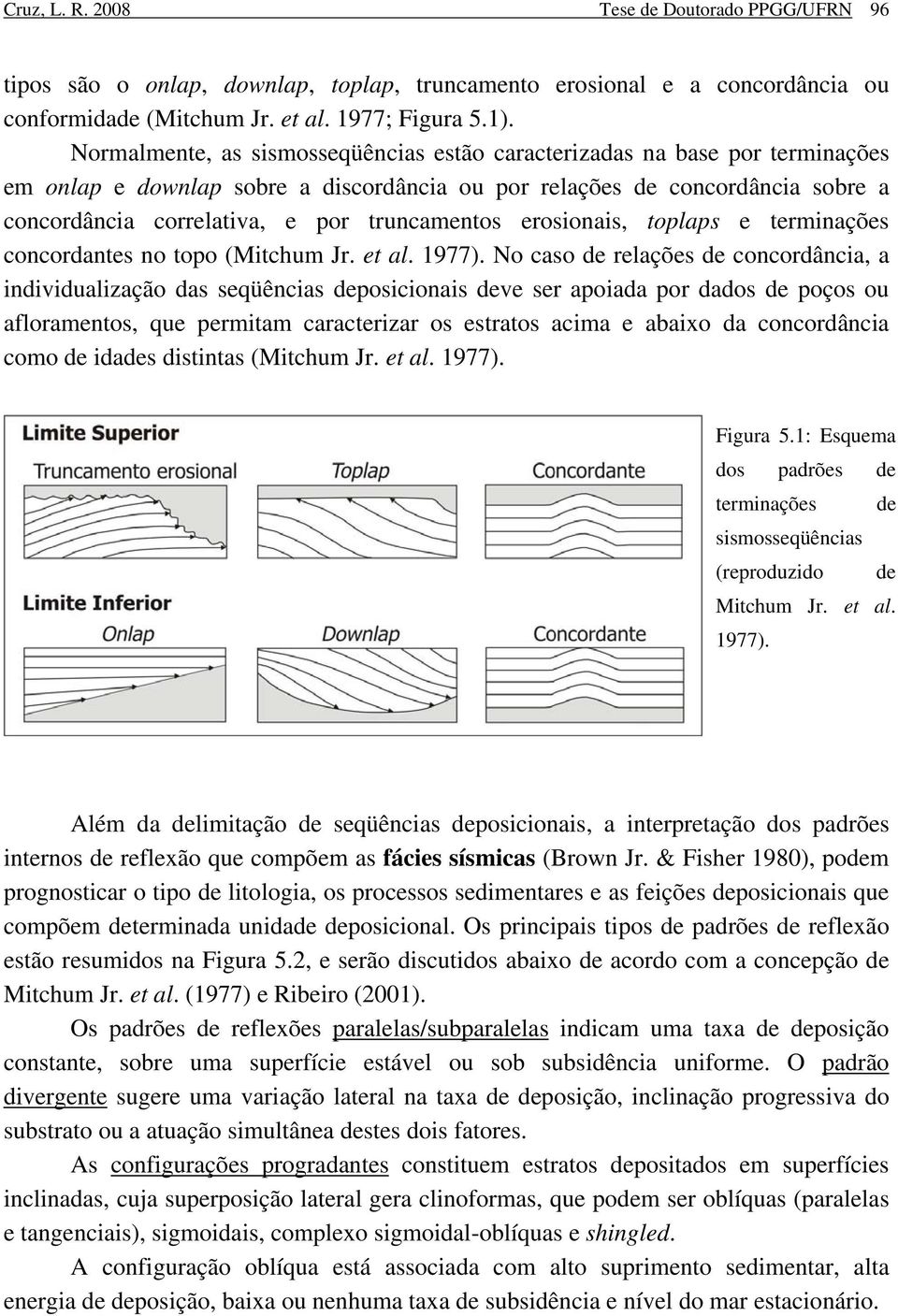 truncamentos erosionais, toplaps e terminações concordantes no topo (Mitchum Jr. et al. 1977).