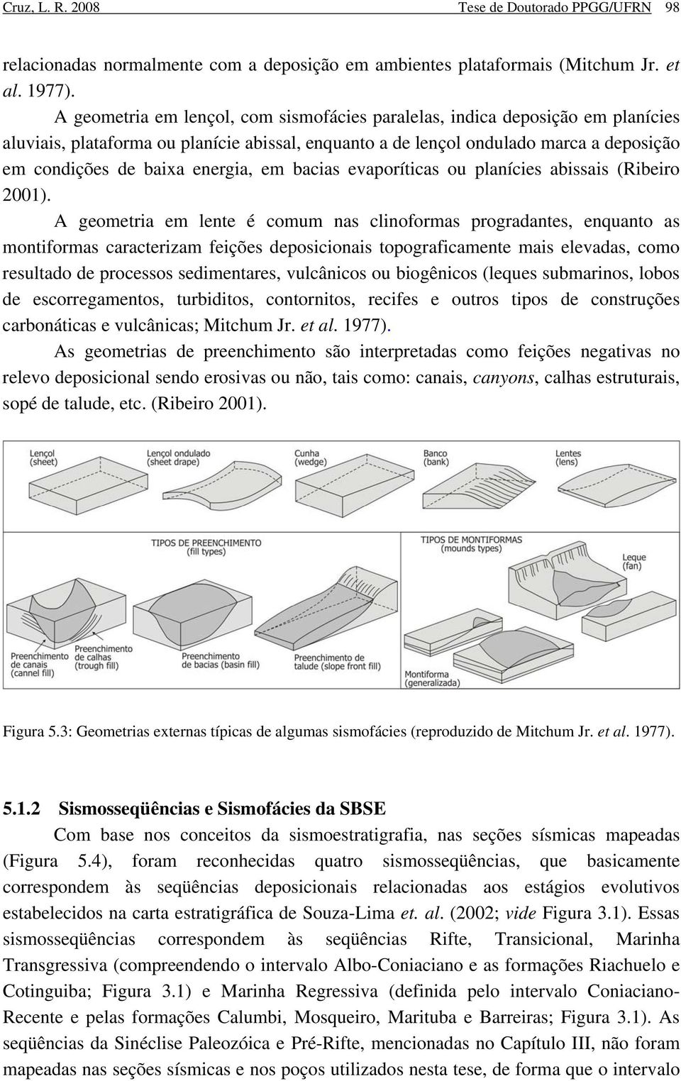 energia, em bacias evaporíticas ou planícies abissais (Ribeiro 2001).
