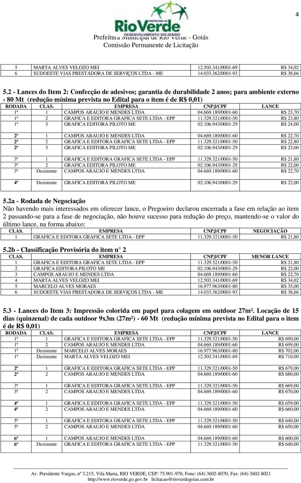 EMPRESA CNPJ/CPF 1ª 1 CAMPOS ARAUJO E MENDES 04.669.189/0001-60 R$ 23,70 1ª 2 GRAFICA E EDITORA GRAFICA SETE - 11.329.321/0001-50 R$ 23,80 1ª 3 GRAFICA EDITORA PILOTO ME 02.106.